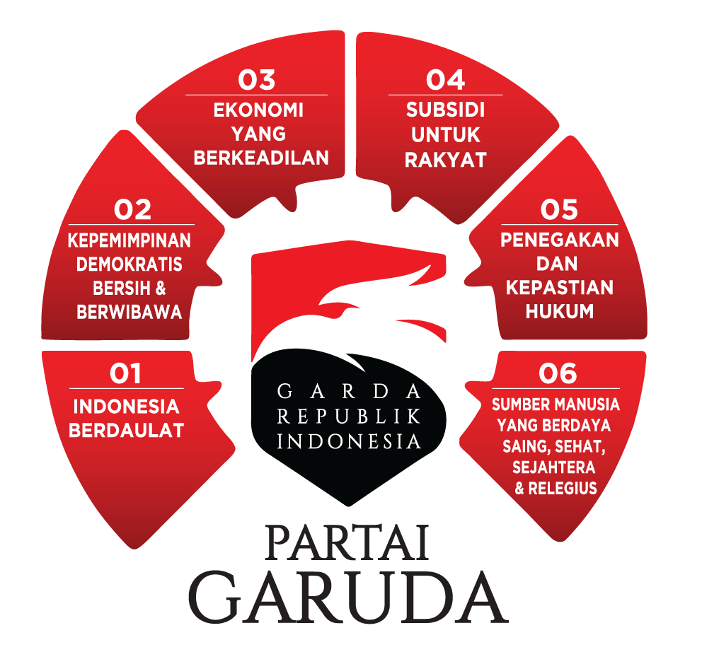 logo visi